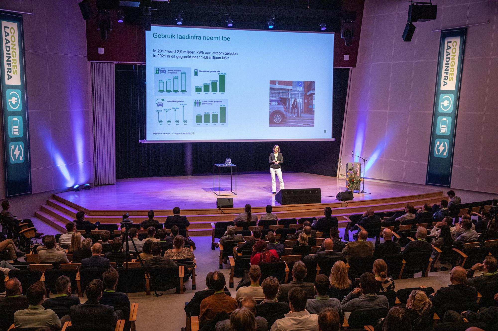 Congres LaadInfra '23